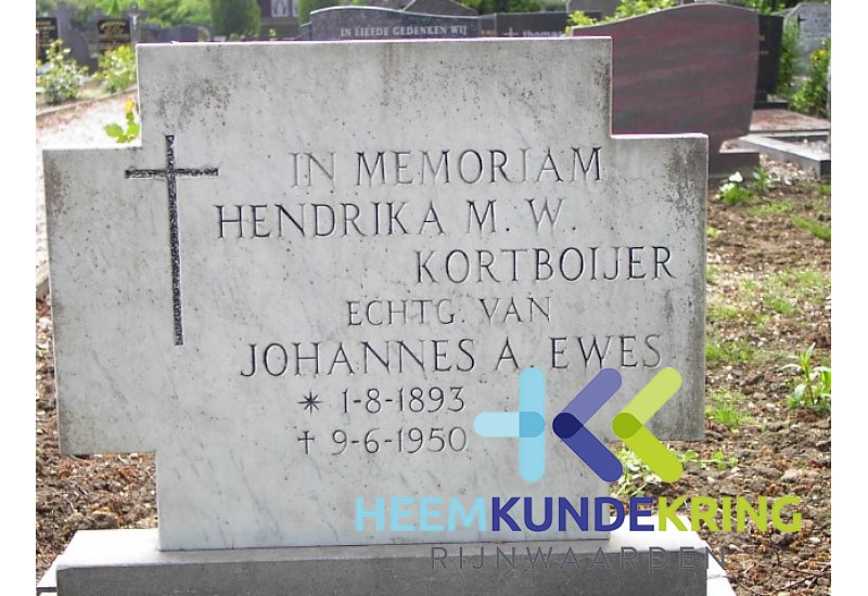 Grafstenen kerkhof Herwen Coll. HKR (323) H.M.W.Kortboijer